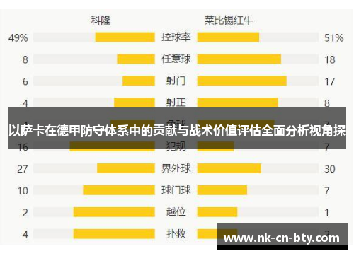 以萨卡在德甲防守体系中的贡献与战术价值评估全面分析视角探