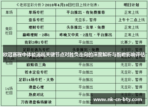 欧冠赛程中体能消耗关键节点对胜负走向的深度解析与前瞻影响评估