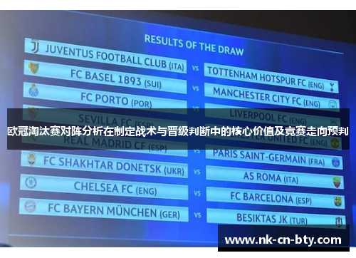 欧冠淘汰赛对阵分析在制定战术与晋级判断中的核心价值及竞赛走向预判
