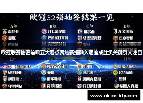 欧冠联赛抽签前瞻五大看点聚焦新援融入速度成胜负关键引人注目