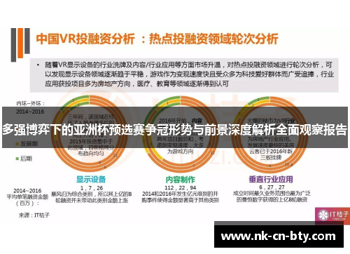 多强博弈下的亚洲杯预选赛争冠形势与前景深度解析全面观察报告