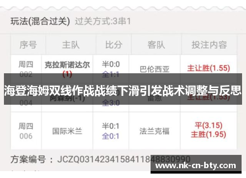 海登海姆双线作战战绩下滑引发战术调整与反思