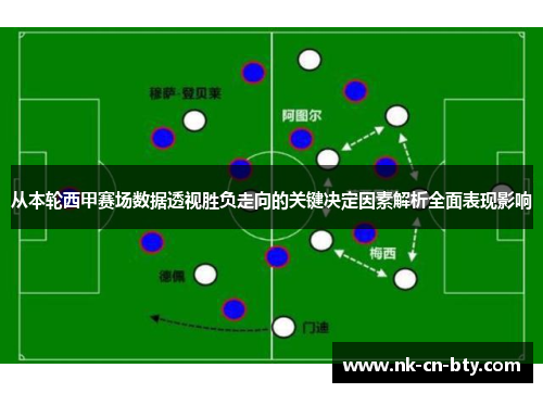 从本轮西甲赛场数据透视胜负走向的关键决定因素解析全面表现影响
