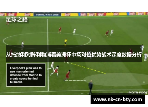 从托纳利对阵利物浦看美洲杯中场对位优势战术深度数据分析
